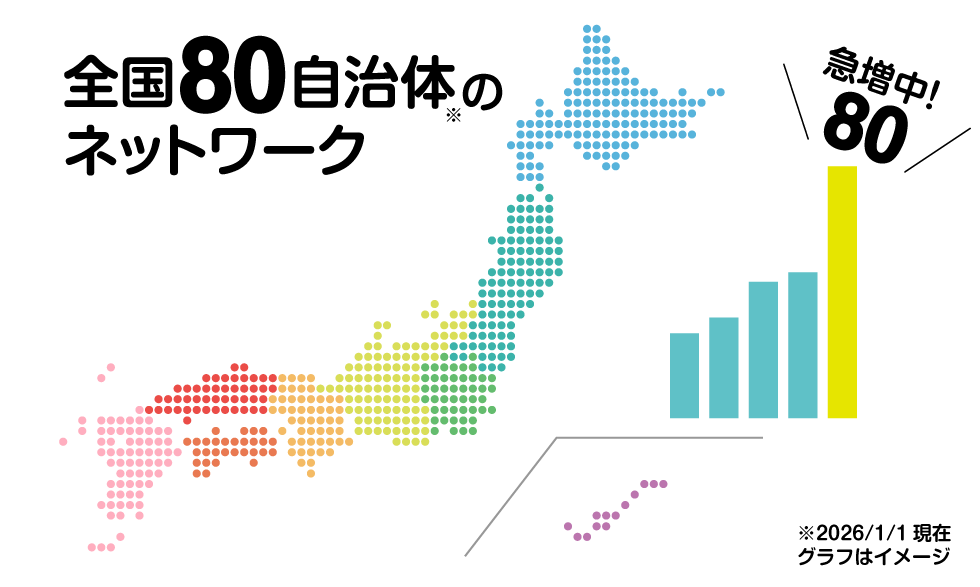 全国80以上の自治体が参画する「まちのクラブ」ネットワーク